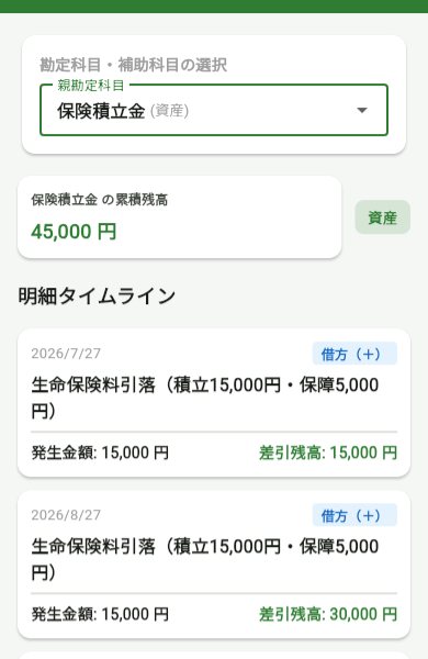 BokiBookの総勘定元帳。保険積立金が毎月15,000円ずつ積み上がっている