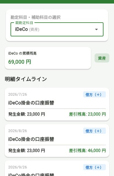 BokiBookの総勘定元帳。iDeCoの掛金が毎月23,000円ずつ積み上がっている
