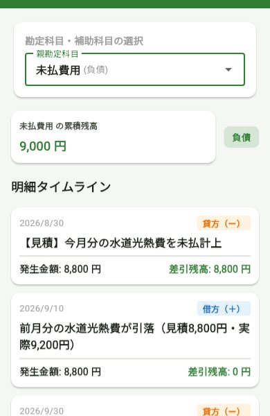 BokiBookの総勘定元帳。未払費用の見積計上と取り崩しの明細が並んでいる