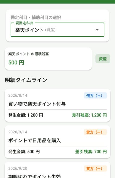 BokiBookの総勘定元帳。楽天ポイントの付与・使用・失効の明細が並んでいる