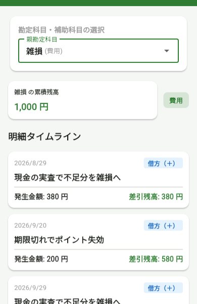 BokiBookの総勘定元帳。雑損が複数月にわたって計上されている