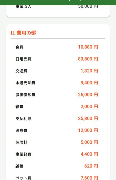 BokiBookの損益計算書。費用の部に食費や水道光熱費、支払利息などの科目別残高が並んでいる